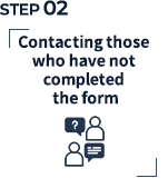 Guest list management